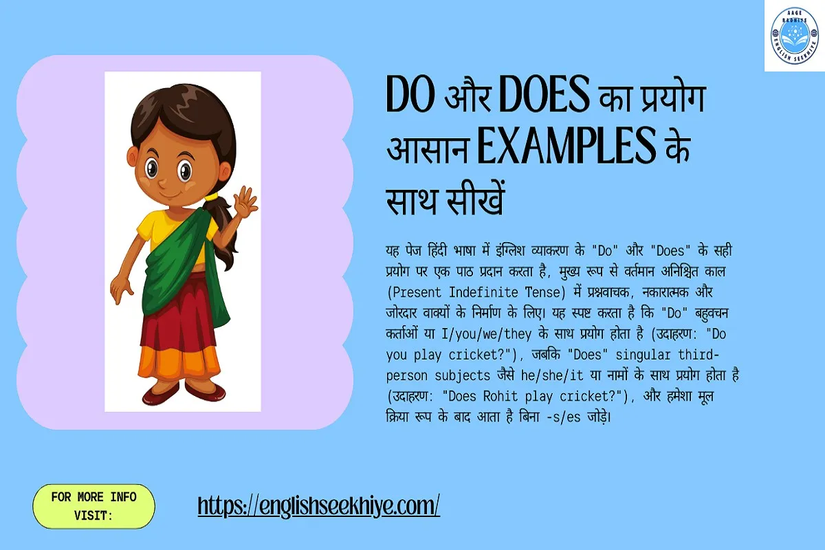 Learn Do Aur Does Ka Prayog in Just 10 Minutes: आसान Examples के साथ सीखें