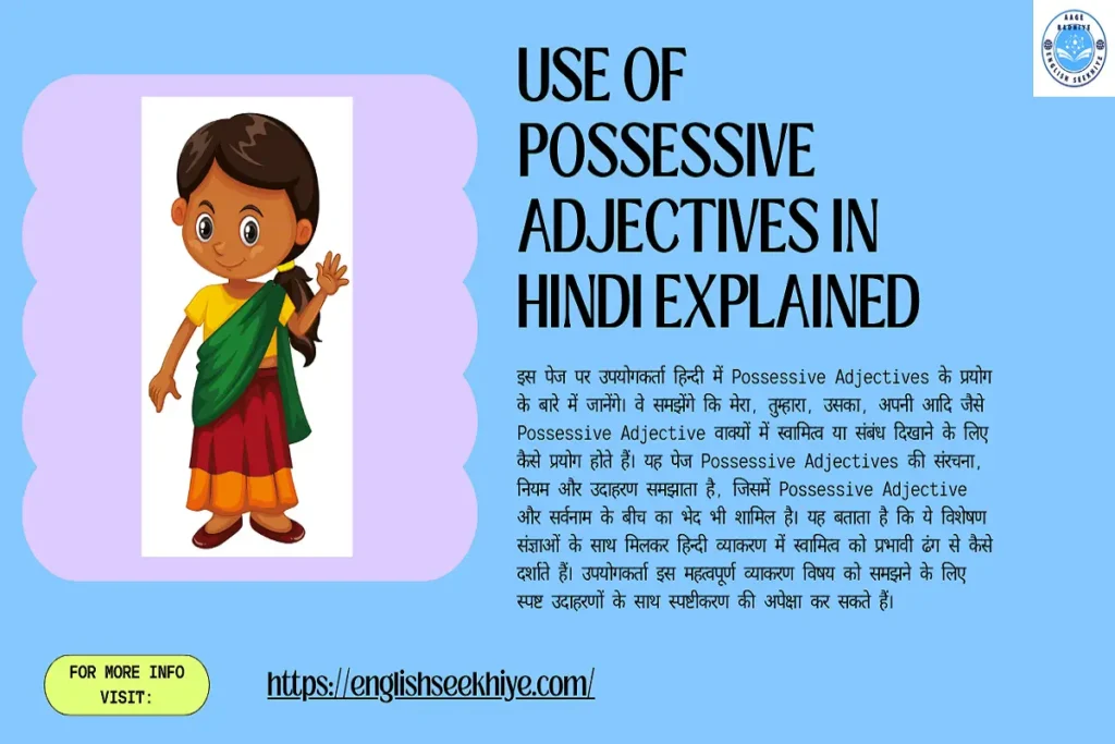 Possessive adjectives in Hindi