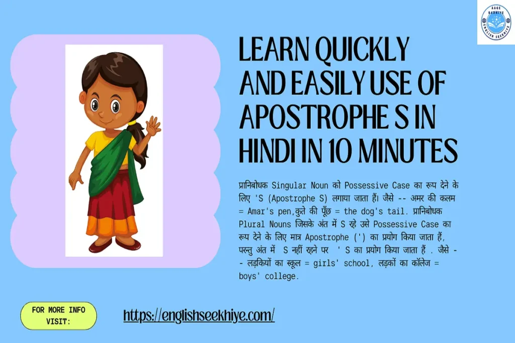 Use of apostrophe s in Hindi