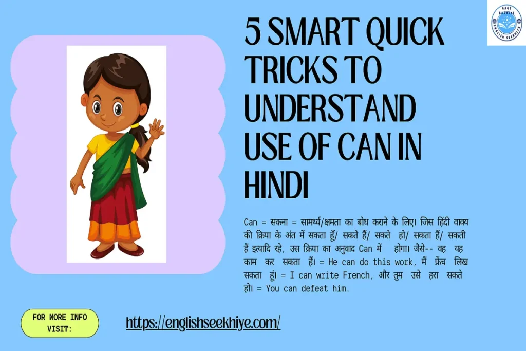 Use of can in Hindi