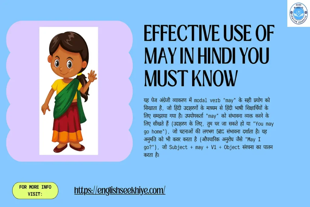 Use of may in Hindi