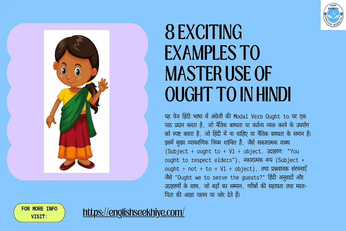 Use of ought to in Hindi