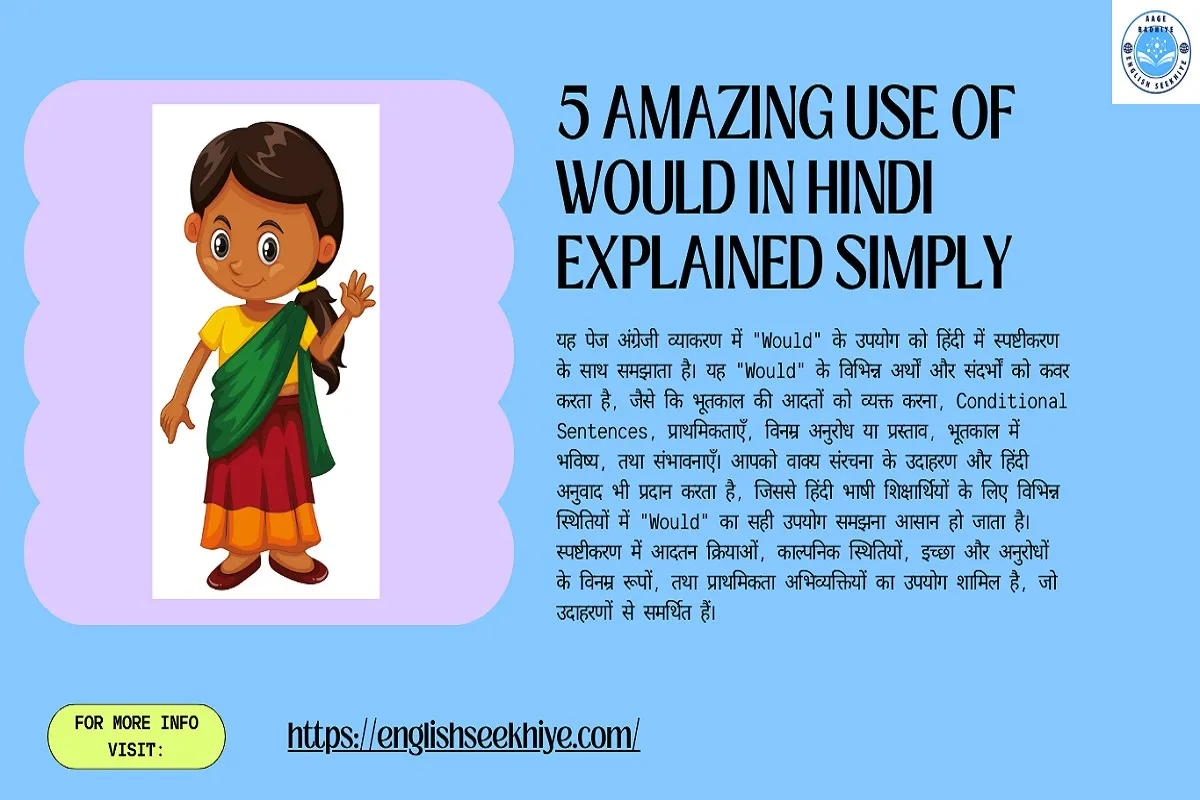 Learn Use of Would in Hindi in Just 10 Minutes: 5 Easy, Simple and Quick Steps to Follow