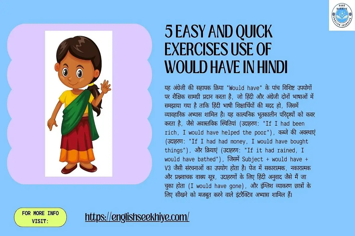 Learn Use of Would have in Hindi in Just 10 Minutes: Very Easy, Simple and Quick Guide
