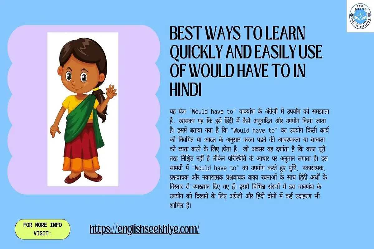 Learn Use of Would have to in Hindi in Just 10 Minutes: Very Easy, Simple and Quick Guide