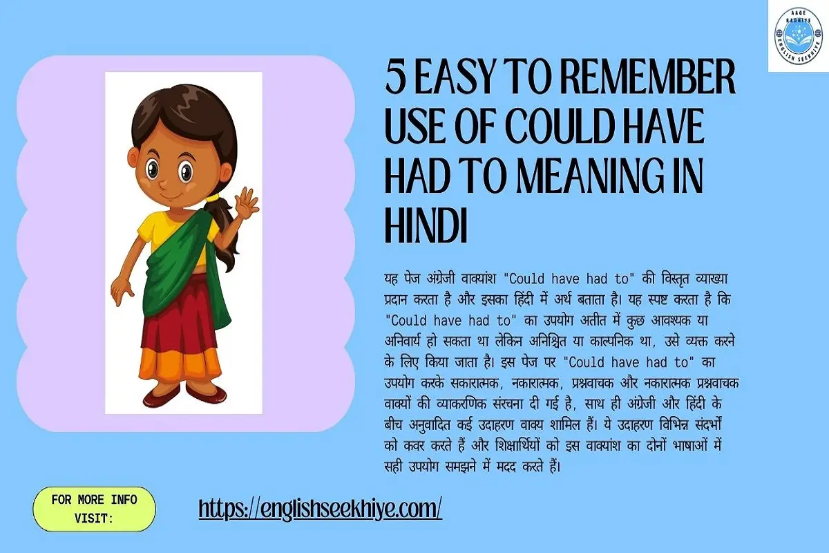 Learn Use of Could have had to Meaning in Hindi in Just 10 Minutes: Very Simple, Easy and Quick Guide