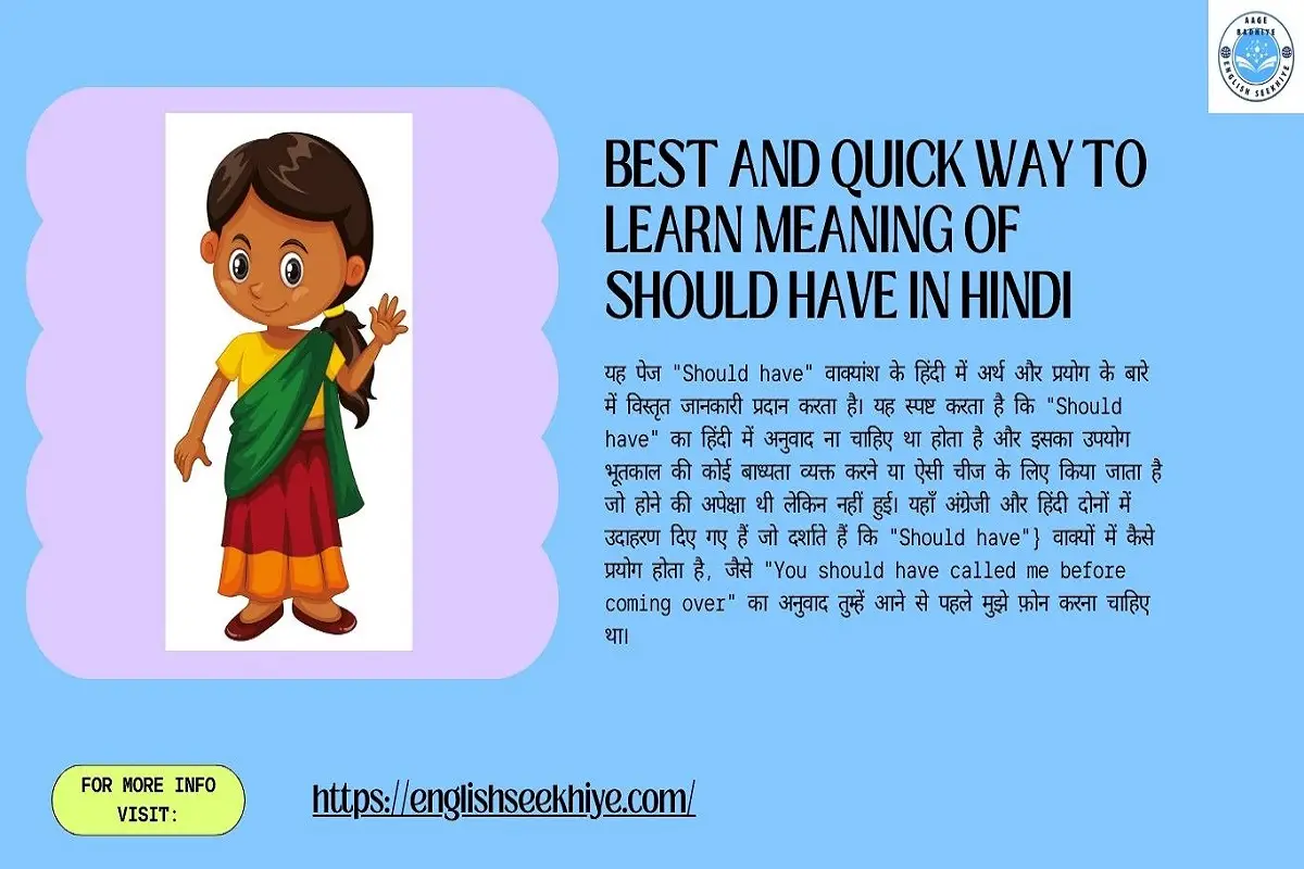 Meaning of should have in Hindi