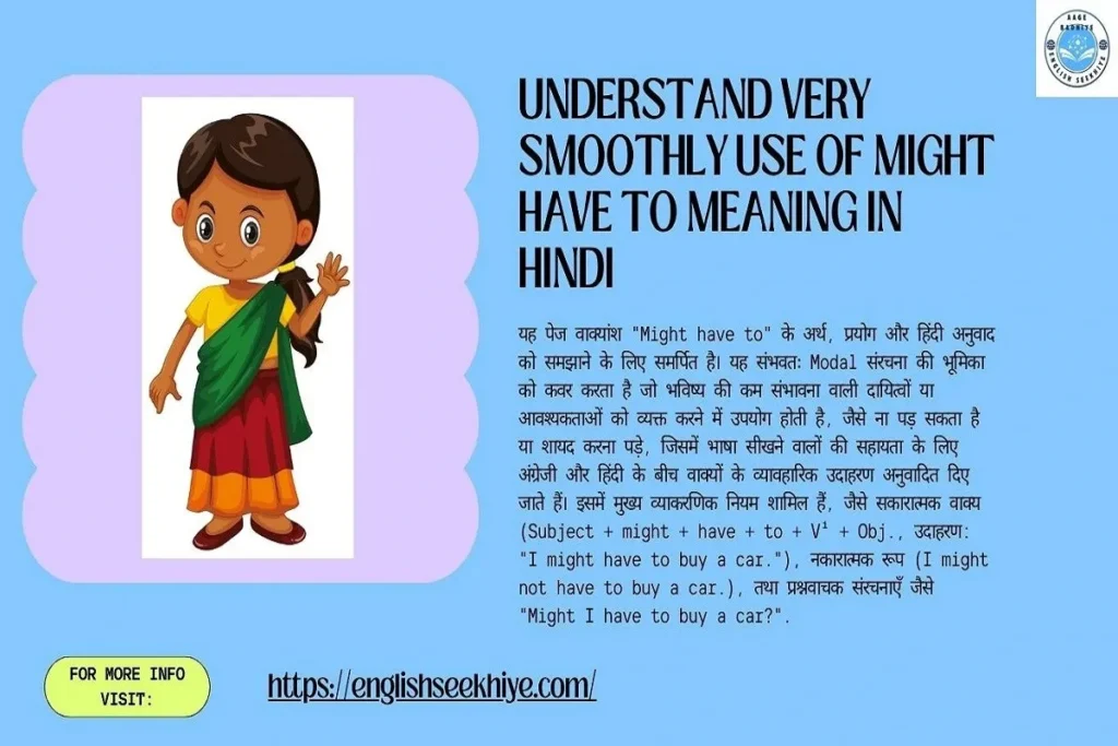 Might have to meaning in Hindi