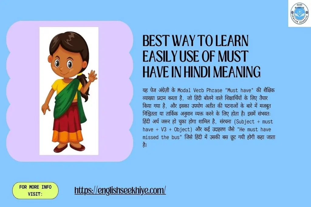 Use of must have in Hindi meaning
